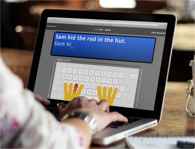 Rediscover the Confidence to Learn with TTRS