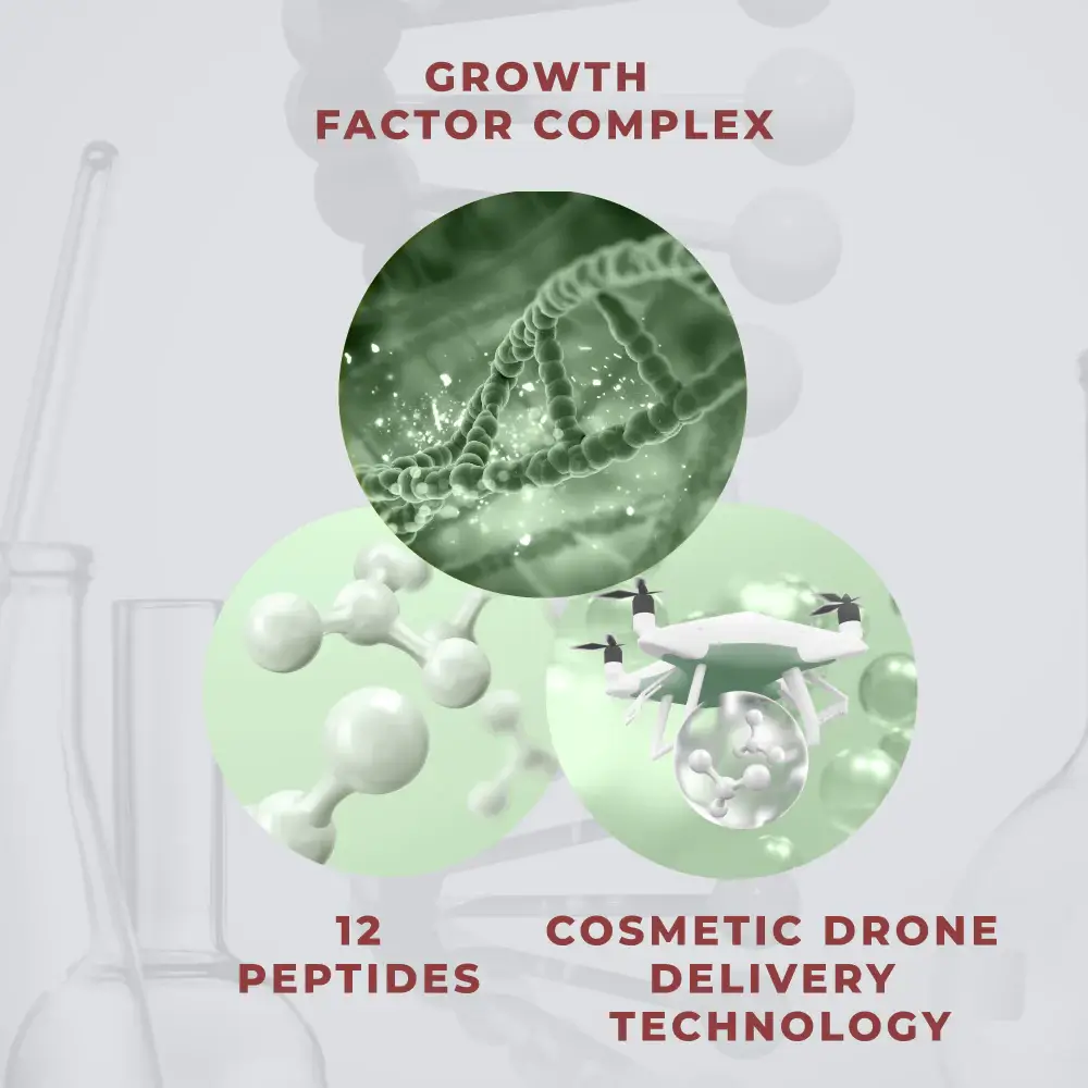 Bio Peptide Technologies: USA Made Research Peptides